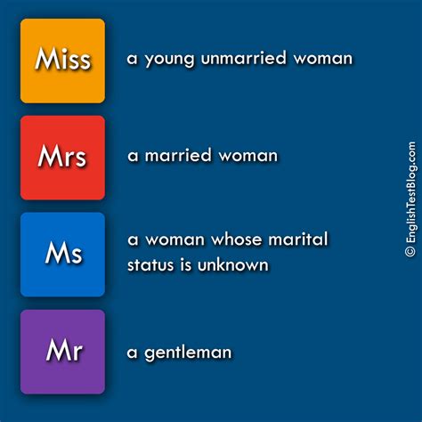 ms for unknown marital status|Mr., Mrs., Miss, and Ms.: What They Mean And How To Use Them.